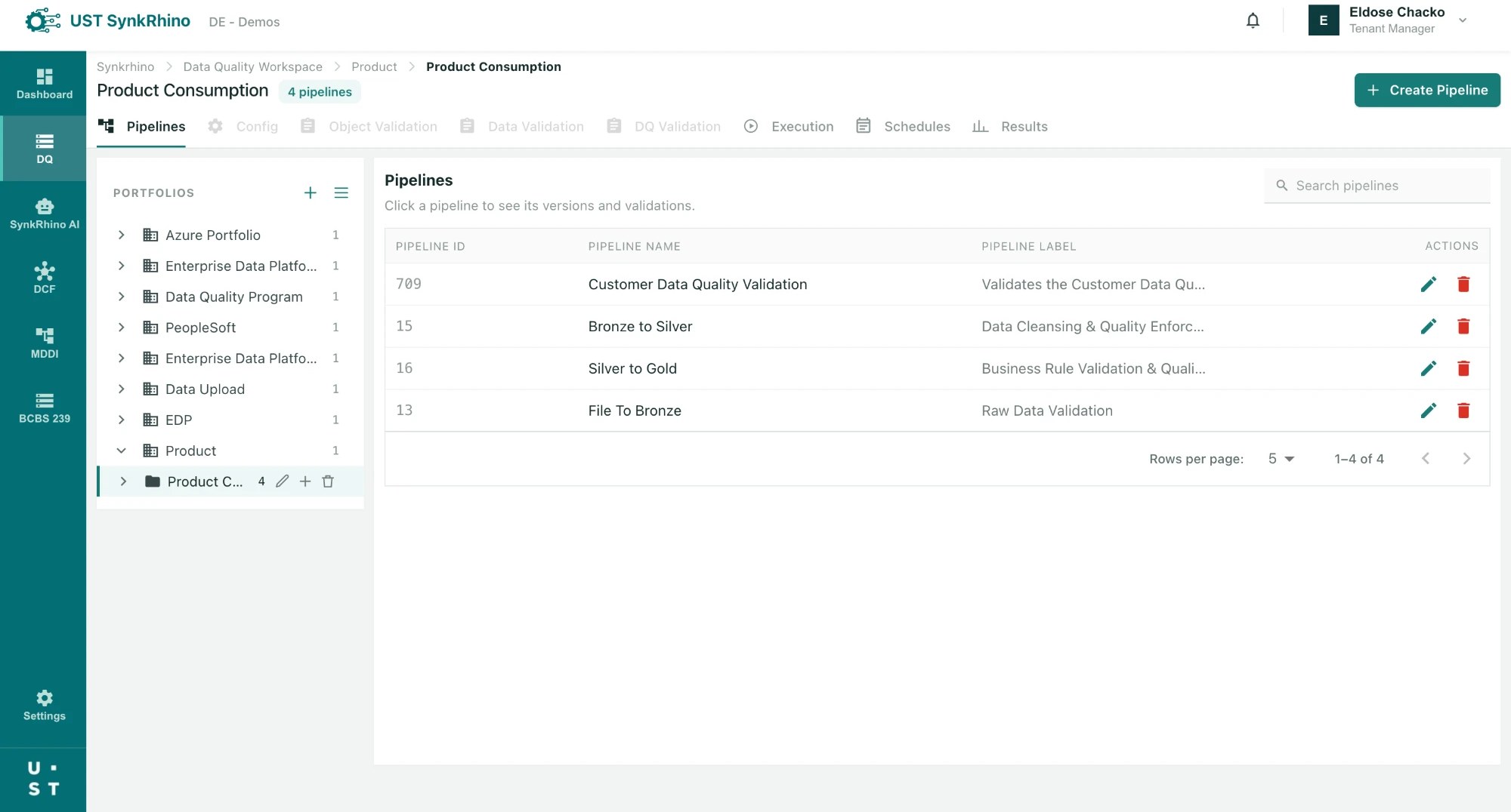 Data Quality Framework pipeline list