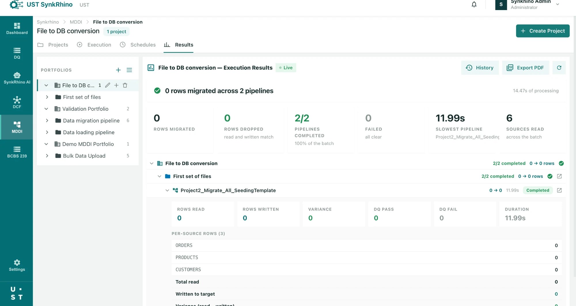 MDDI batch execution results dashboard